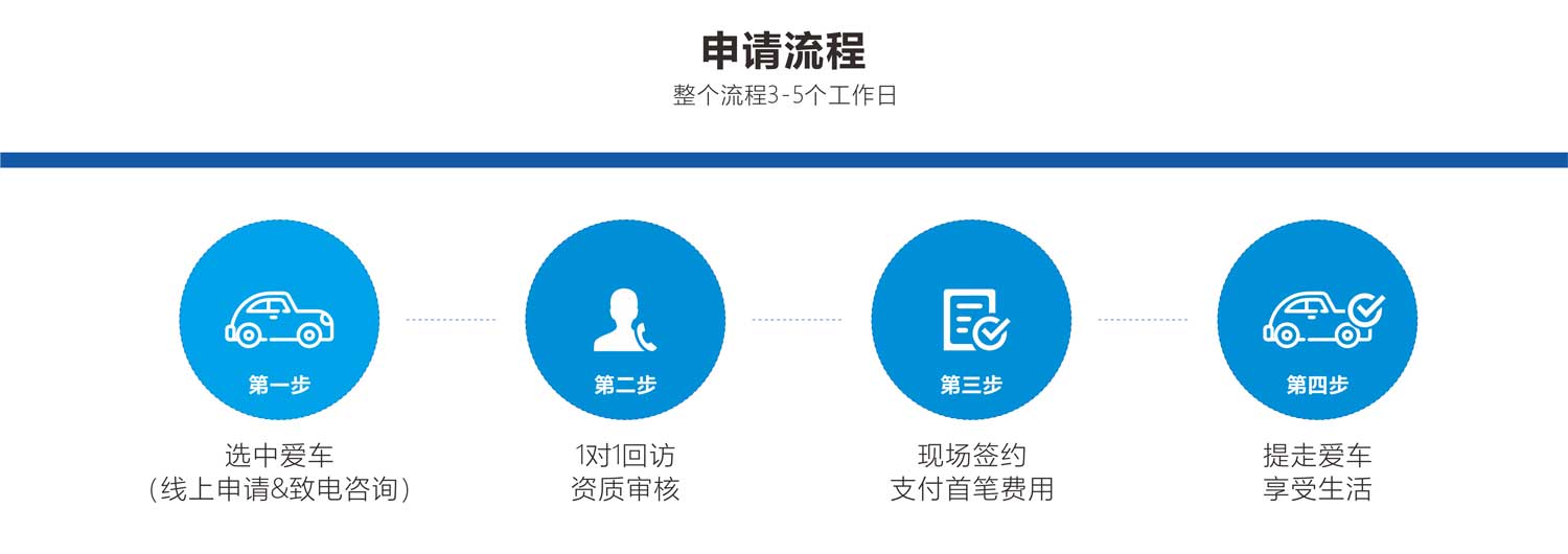 现代-领动·智炫·青春型