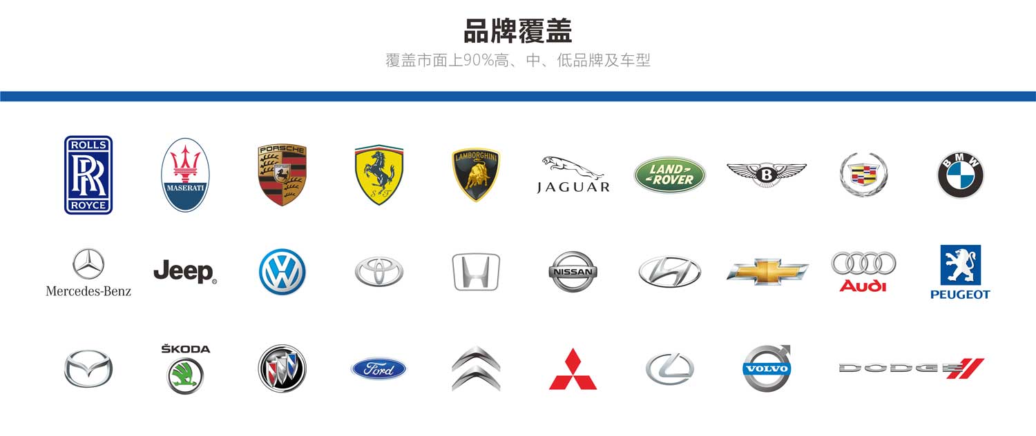现代-领动·智炫·青春型