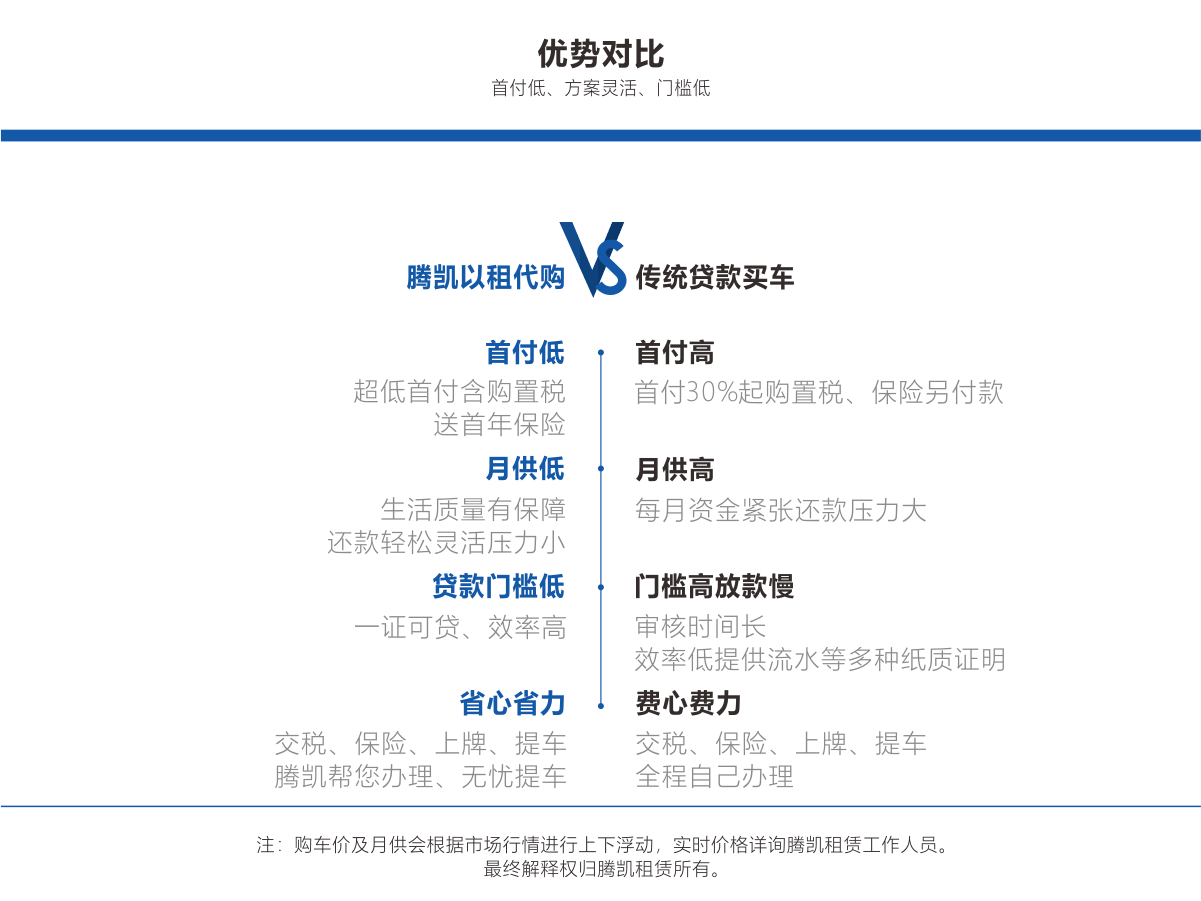 现代-领动·智炫·青春型