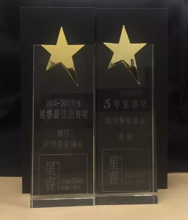 祝贺华星锦业奔驰在梅赛德斯-奔驰2015年全国星睿经销商研讨会再获殊荣！_腾凯融资租赁